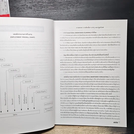หนังสือ แบบฟอร์มเอกสารในการบริหารงานบุคคลและธุรการ รูปที่ 11