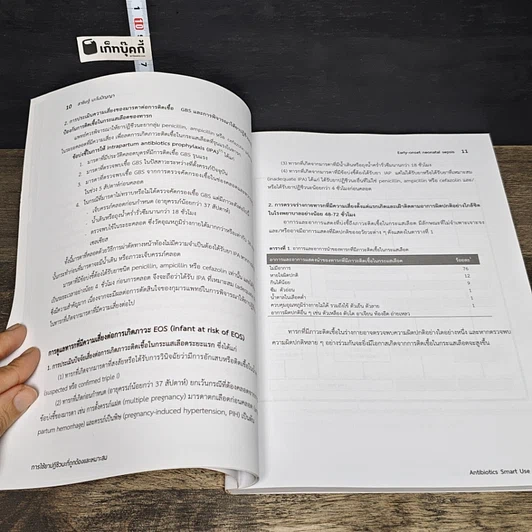 หนังสือ การใช้ยาปฏิชีวนะ ที่ถูกต้องและเหมาะสม รูปที่ 7