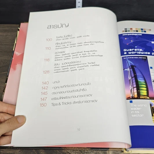 หนังสือ Condo Living รูปที่ 7