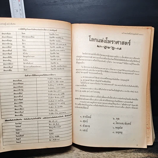 หนังสือ อะไร? จะเกิดขึ้นกับคุณในปี 2541 รูปที่ 8