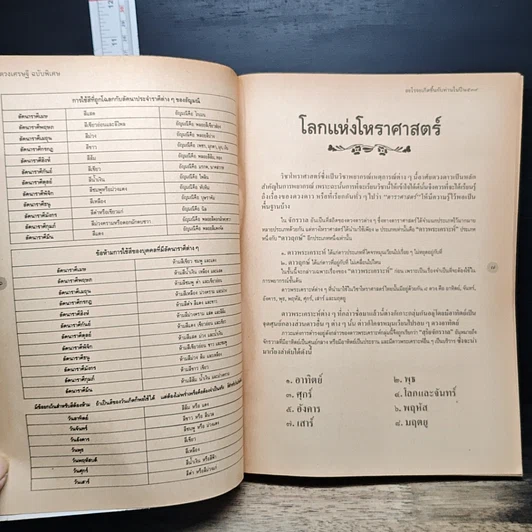 หนังสือ อะไรจะเกิดขึ้นกับคุณในปี 2539 รูปที่ 8