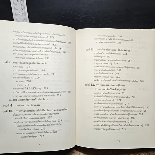 หนังสือ การจัดการธุรกิจร่วมสมัย รูปที่ 11