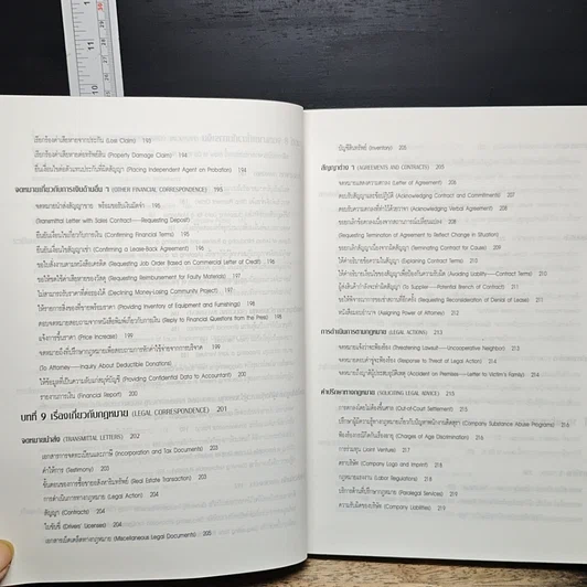 หนังสือ Small Business Model Letter Book รูปที่ 15