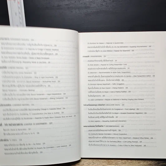หนังสือ Small Business Model Letter Book รูปที่ 16