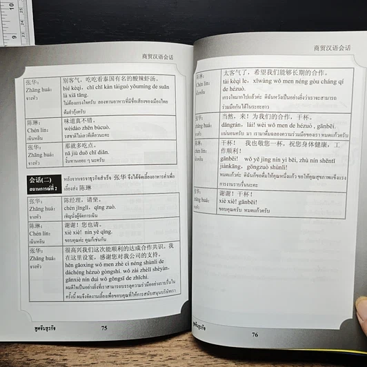 หนังสือ พูดจีนธุรกิจ ภาษาจีนในวงการธุรกิจ รูปที่ 9