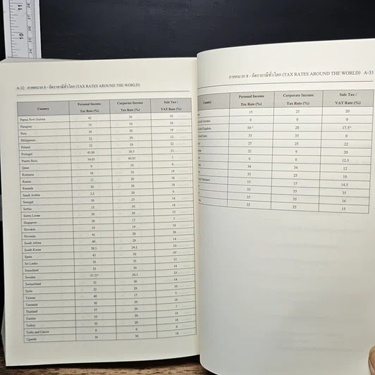 หนังสือ Advanced Tax Planning & Strategy รูปที่ 25