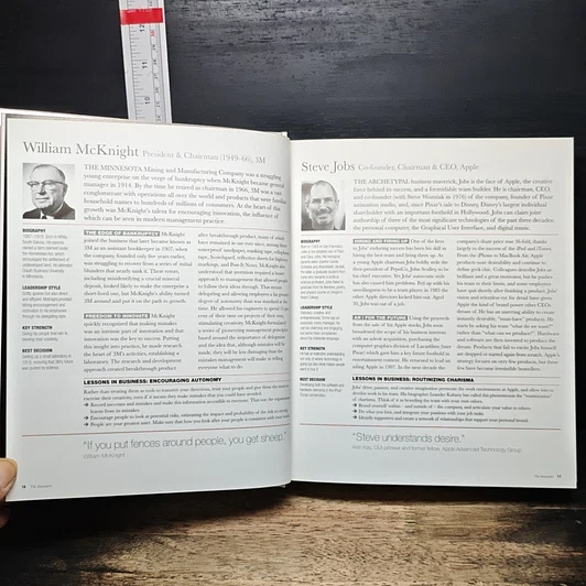 หนังสือ 1000 CEOs รูปที่ 8