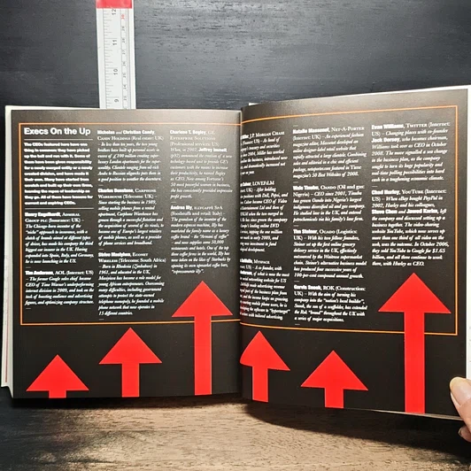 หนังสือ 1000 CEOs รูปที่ 9