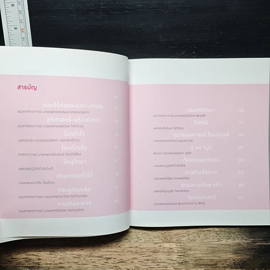 หนังสือ สุขภาพดี หมอจุฬาฯ รูปที่ 7