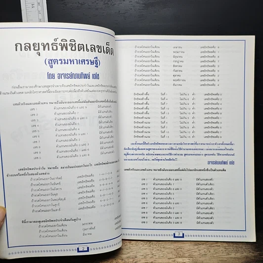 หนังสือ สูตรลับดับความจน รูปที่ 6