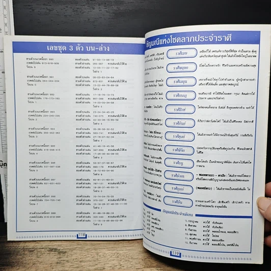 หนังสือ สูตรลับดับความจน รูปที่ 8