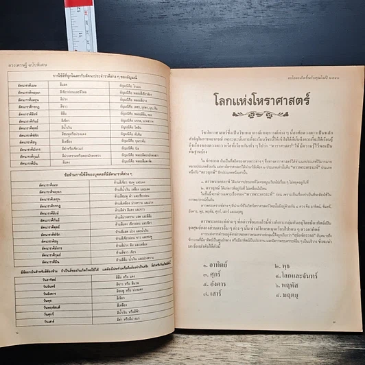 หนังสือ อะไรจะเกิดขึ้นกับคุณในปี 2540 รูปที่ 8
