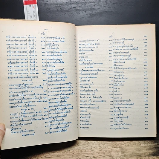 หนังสือ ตำราพรหมชาติ ฉบับสมบูรณ์ รูปที่ 8