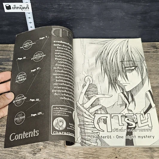 หนังสือ การิน ปริศนาคดีอาถรรพ์ คดีที่ 1 บทจบ : คดีลอยกระทงสีเลือด รูปที่ 7