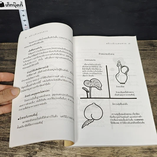หนังสือ สร้างผิวแสนสวย รูปที่ 8