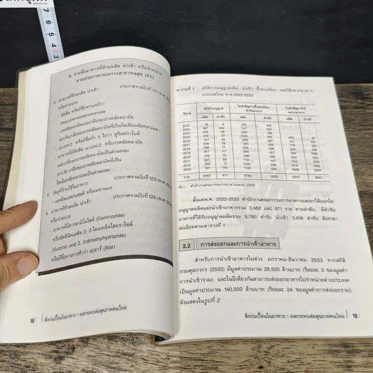 หนังสือ สิ่งปนเปื้อนในอาหาร: ผลกระทบต่อสุขภาพคนไทย รูปที่ 8
