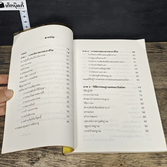 หนังสือ การบริหารดวงชะตาชีวิต รูปที่ 7
