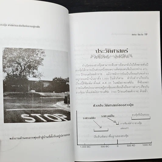หนังสือ ฮวงจุ้ย ศาสตร์และศิลป์แห่งการอยู่อาศัย รูปที่ 9