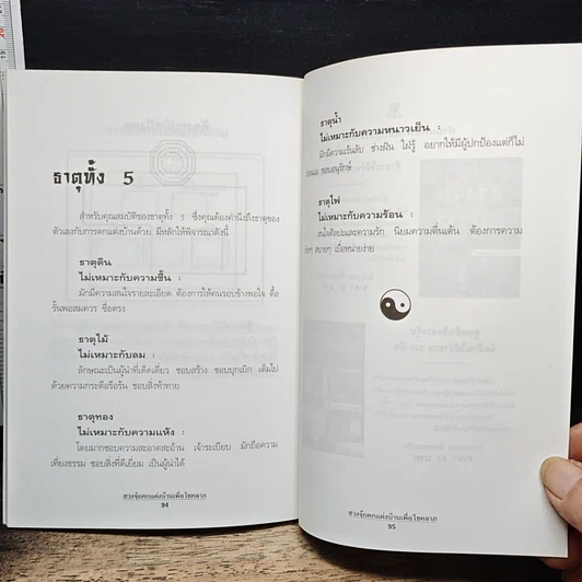 หนังสือ ฮวงจุ้ย ตกแต่งบ้านเพื่อโชคลาภ รูปที่ 9