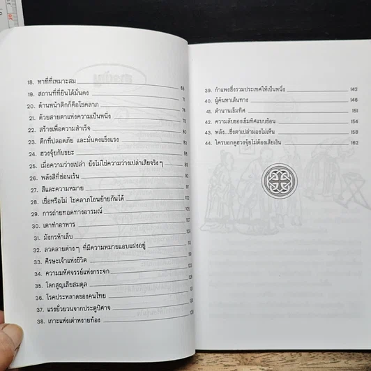 หนังสือ ฮวงจุ้ย วิถีทางแห่งการผสมผสาน รูปที่ 8