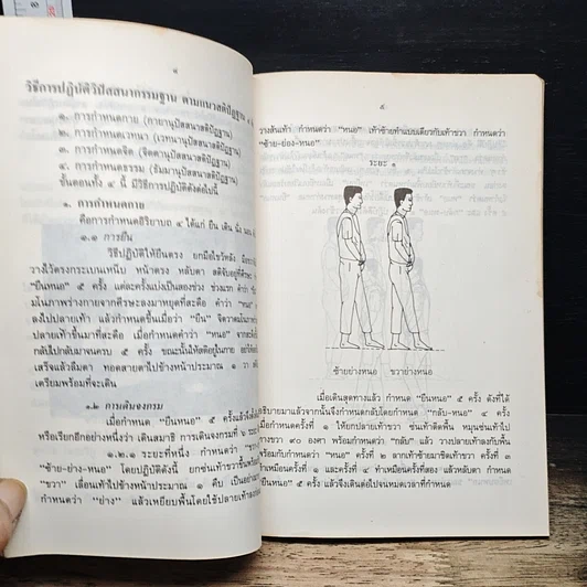 หนังสือ คู่มือสมถะ-วิปัสสนากรรมฐาน รูปที่ 8