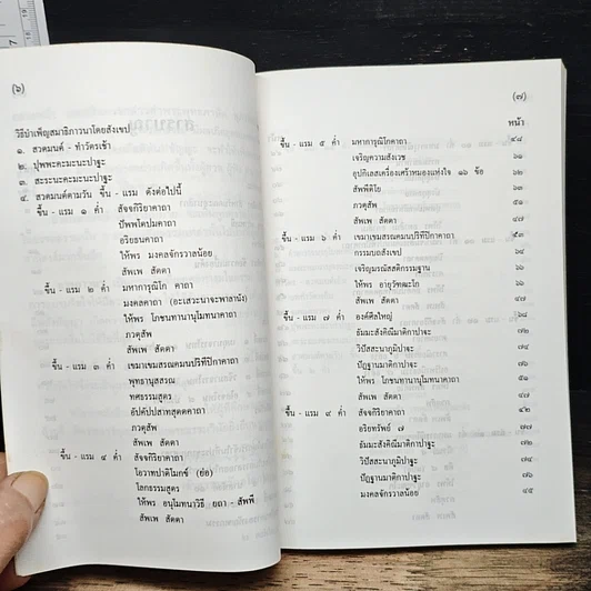 หนังสือ คู่มืออุบาสก-อุบาสิกา สำนักวัดอโศการาม รูปที่ 8