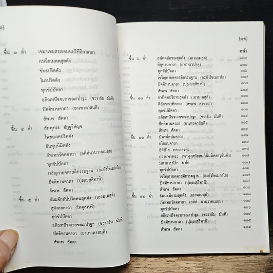 หนังสือ คู่มืออุบาสก-อุบาสิกา สำนักวัดอโศการาม รูปที่ 9