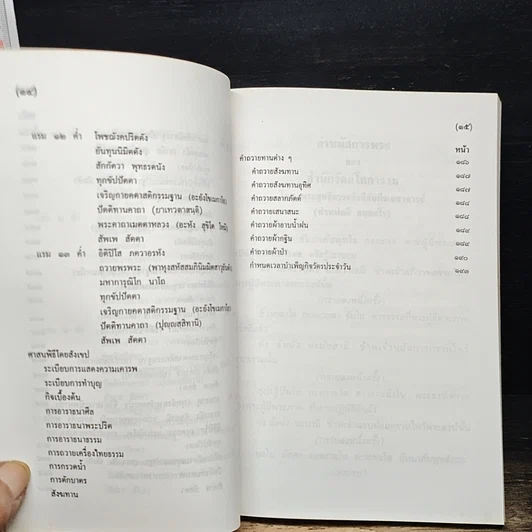หนังสือ คู่มืออุบาสก-อุบาสิกา สำนักวัดอโศการาม รูปที่ 11