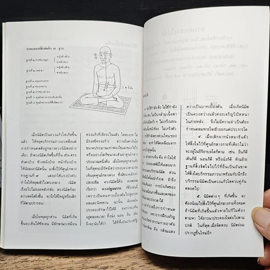 หนังสือ การทำบุญให้ทานที่สมบูรณ์แบบ รูปที่ 9