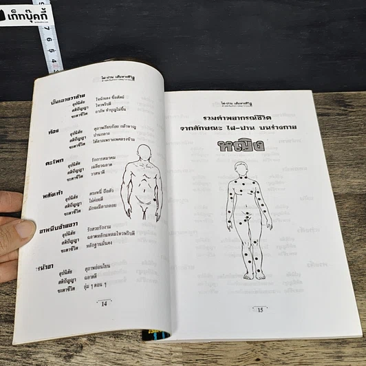 หนังสือ ไฝ ปาน เส้นทางชีวิต ศาสตร์แห่งการพยากรณ์ รูปที่ 8