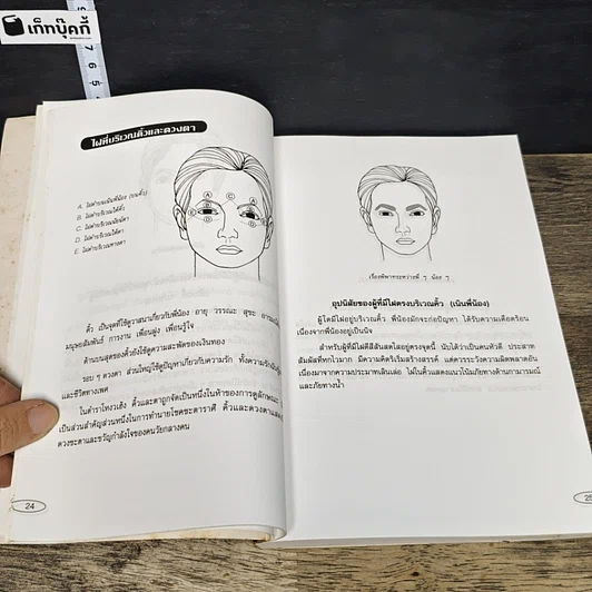 หนังสือ ไฝ ปริศนาแห่งชีวิต : ทำนายชีวิตและสุขภาพ รูปที่ 8