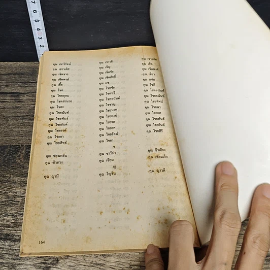 หนังสือ ชื่อนี้สำคัญไฉน? รูปที่ 8