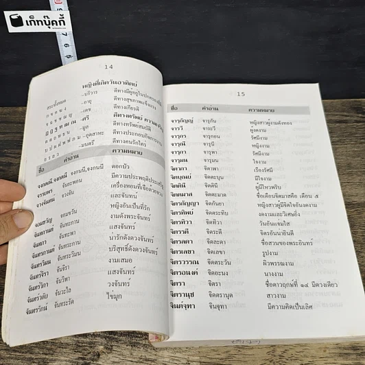 หนังสือ ตั้งชื่อลูกรัก รูปที่ 8