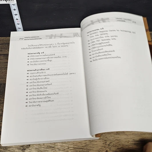 หนังสือ ลายแทงนักคิด รูปที่ 8
