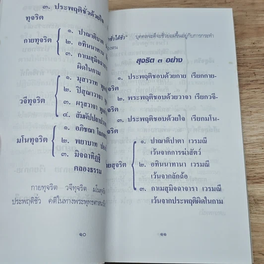 หนังสือ นวโกวาท (ฉบับประชาชน) รูปที่ 7