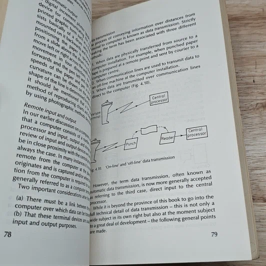 หนังสือ Beginner's Guide to Computers รูปที่ 7