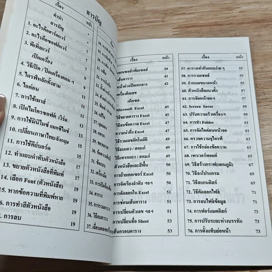 หนังสือ คอมพิวเตอร์เรียนลัด 1 รูปที่ 6