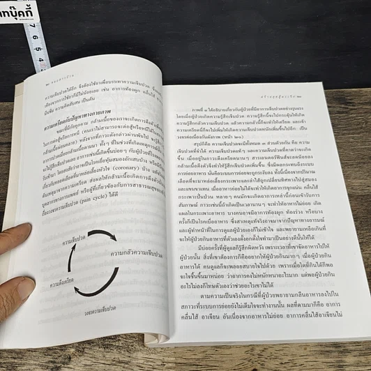 หนังสือ สร้างสุขสู้มะเร็ง รูปที่ 9