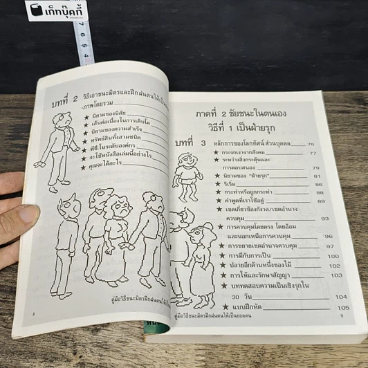 หนังสือ คู่มือวิธีชนะมิตร ฝึกฝนตนให้เป็นยอดคน รูปที่ 8