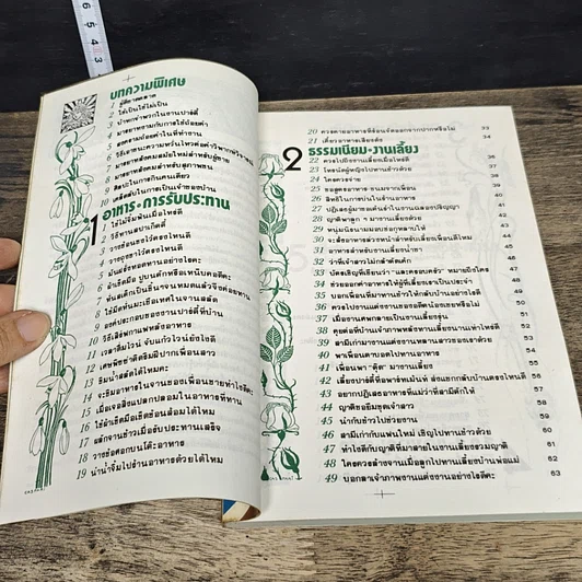 หนังสือ มารยาทสังคมสมัยใหม่ รูปที่ 7