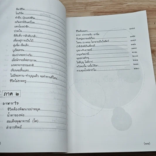 หนังสือ ถ้าอยากให้... อายุเป็นเพียงตัวเลข รูปที่ 7