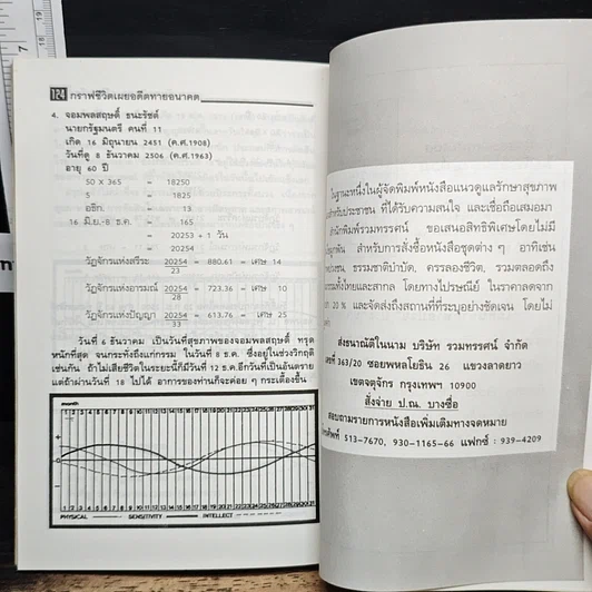 หนังสือ กราฟชีวิตเผยอดีตทายอนาคต รูปที่ 8