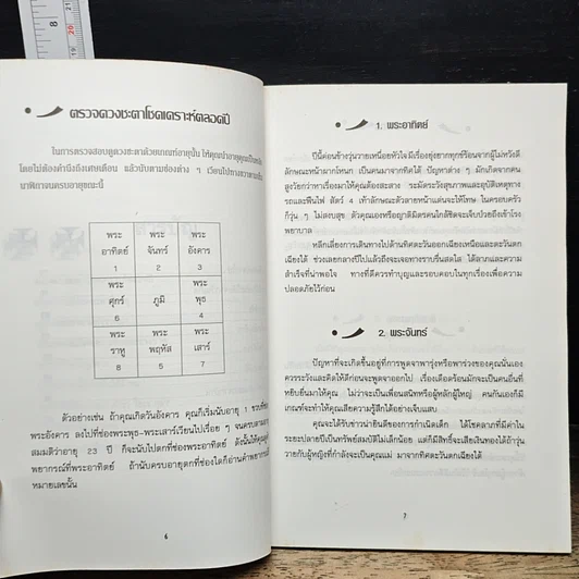 หนังสือ ทำนายโชคชะตา ตามโหราศาสตร์โบราณ รูปที่ 8