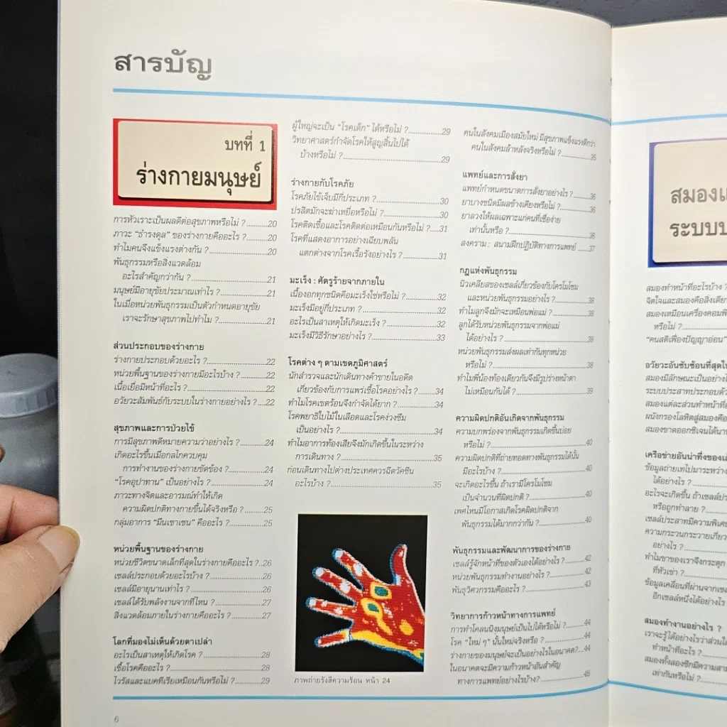 หนังสือ พื้นฐานแห่งกายมนุษย์ รูปที่ 7