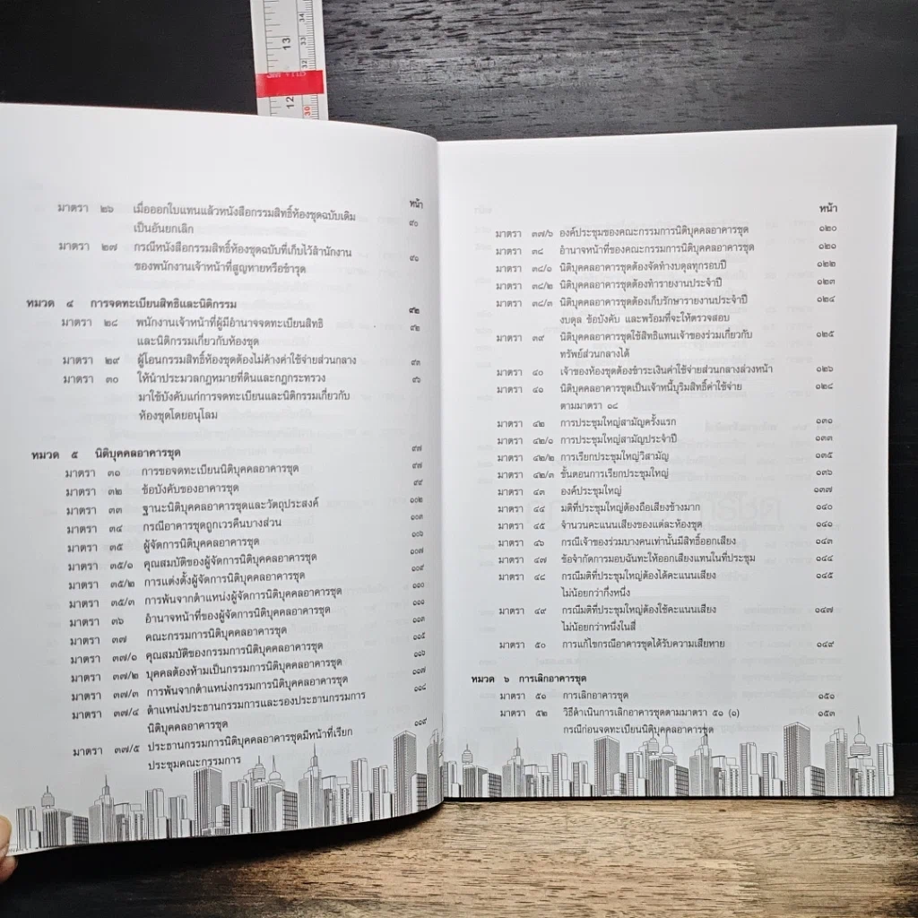 หนังสือ คำอธิบายกฎหมายเกี่ยวกับอาคารชุด กฎหมายคอนโดมิเนียม รูปที่ 10