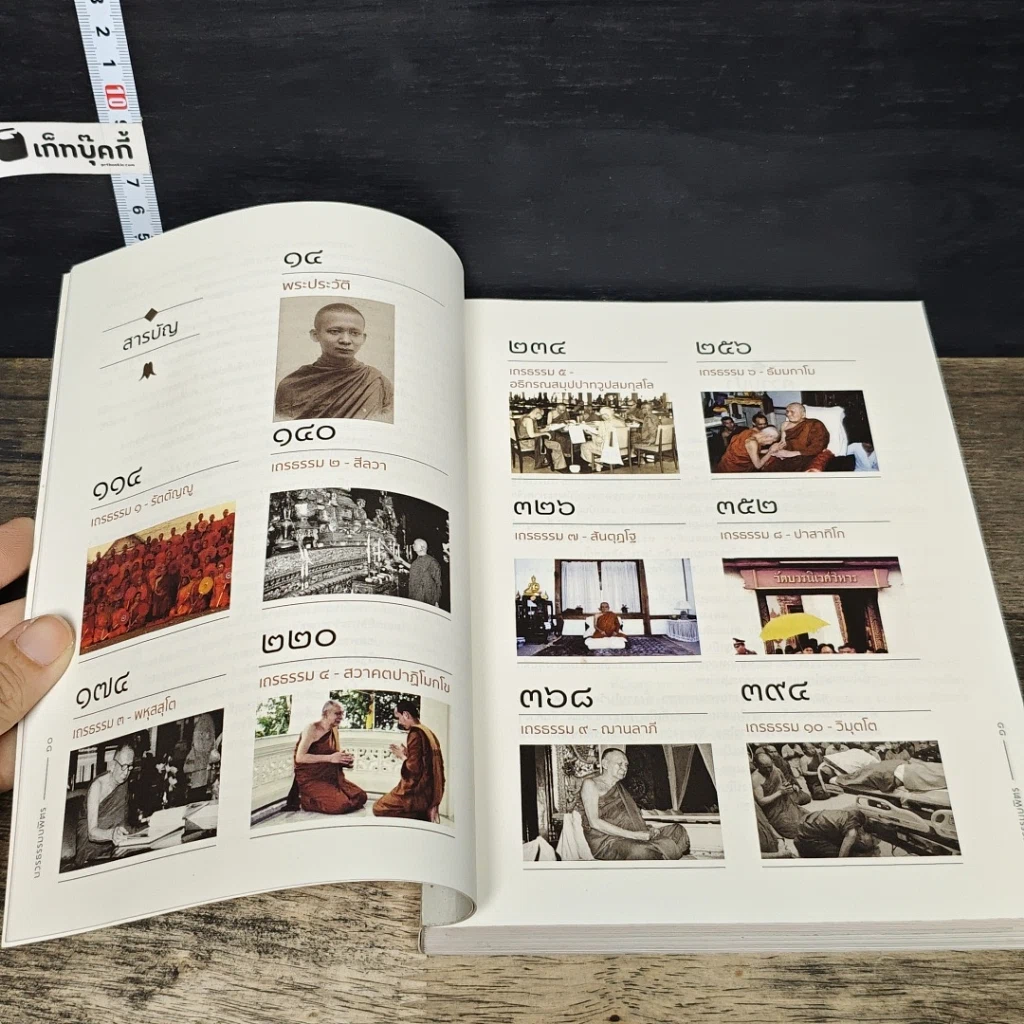 หนังสือ บวรธรรมบพิตร ประมวลพระรูป รูปที่ 7