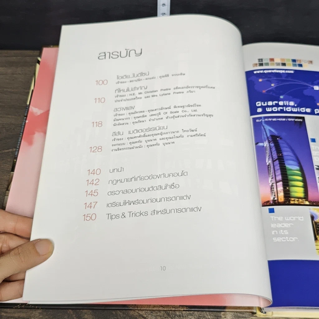 หนังสือ Condo Living รูปที่ 7