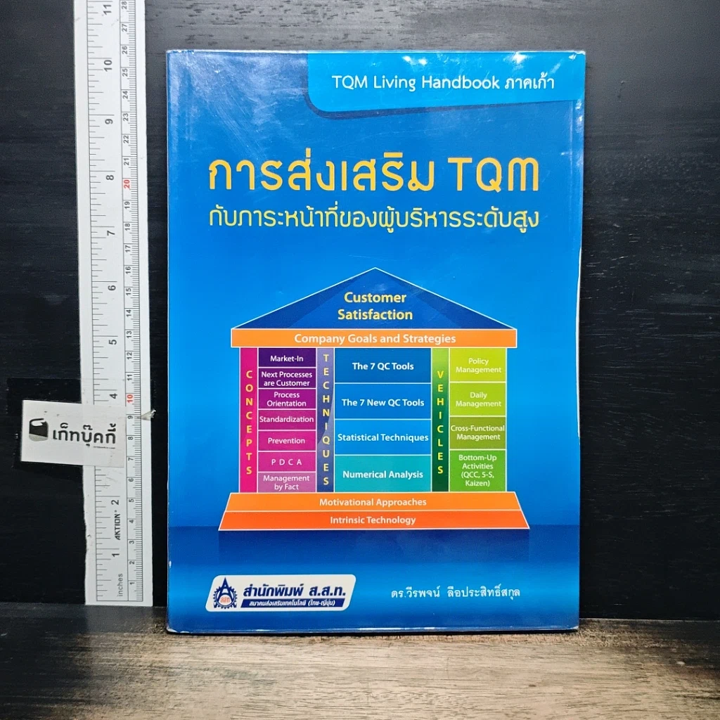 หนังสือ การส่งเสริม TQM กับภาระหน้าที่ของผู้บริหารระดับสูง รูปที่ 1