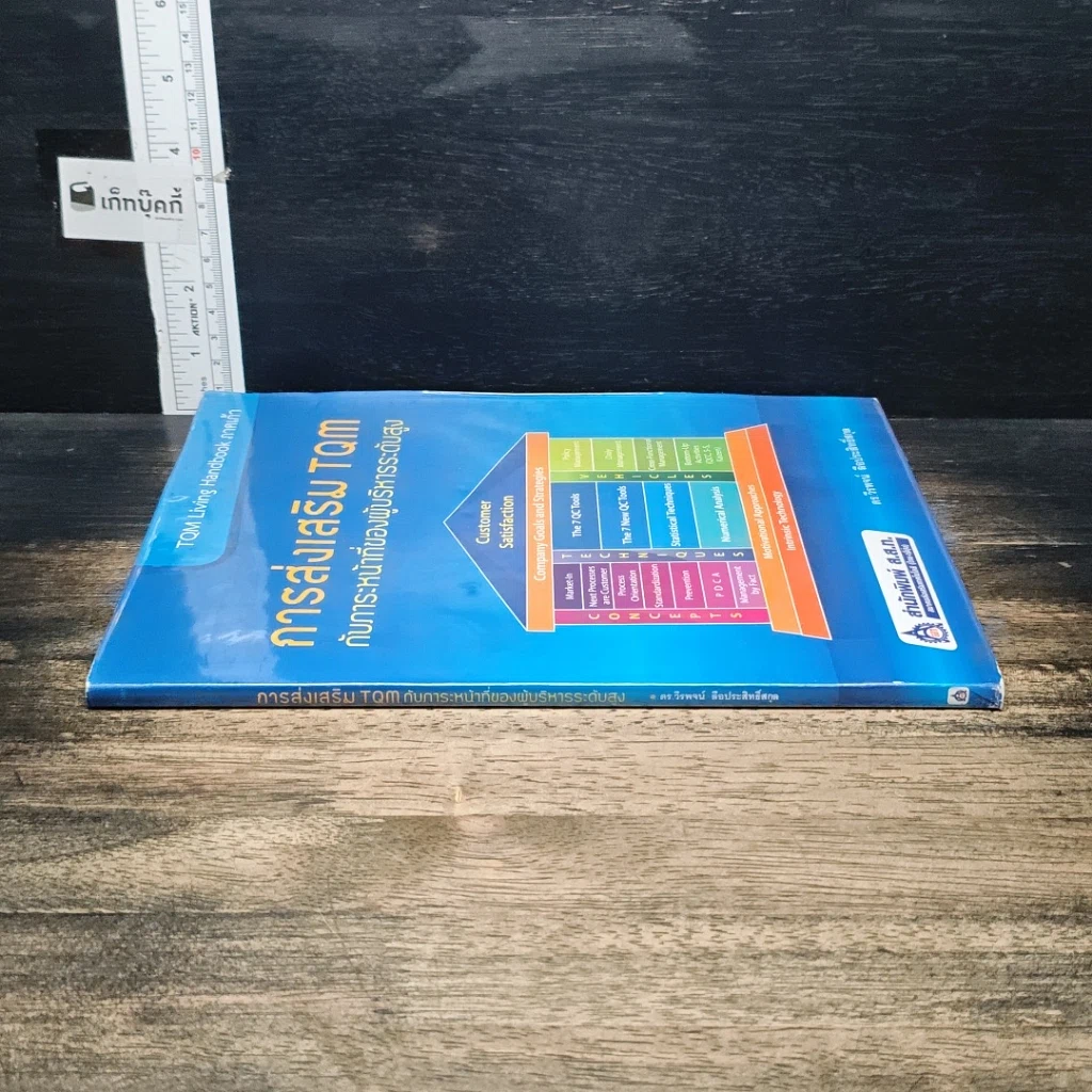 หนังสือ การส่งเสริม TQM กับภาระหน้าที่ของผู้บริหารระดับสูง รูปที่ 3