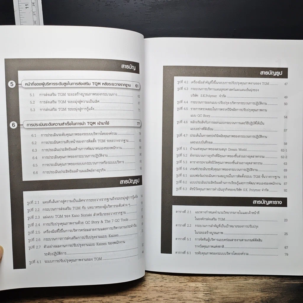 หนังสือ การส่งเสริม TQM กับภาระหน้าที่ของผู้บริหารระดับสูง รูปที่ 9